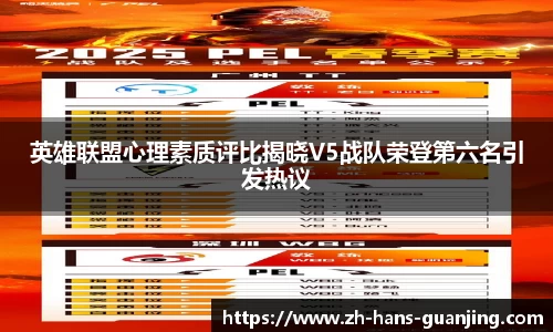 英雄联盟心理素质评比揭晓V5战队荣登第六名引发热议
